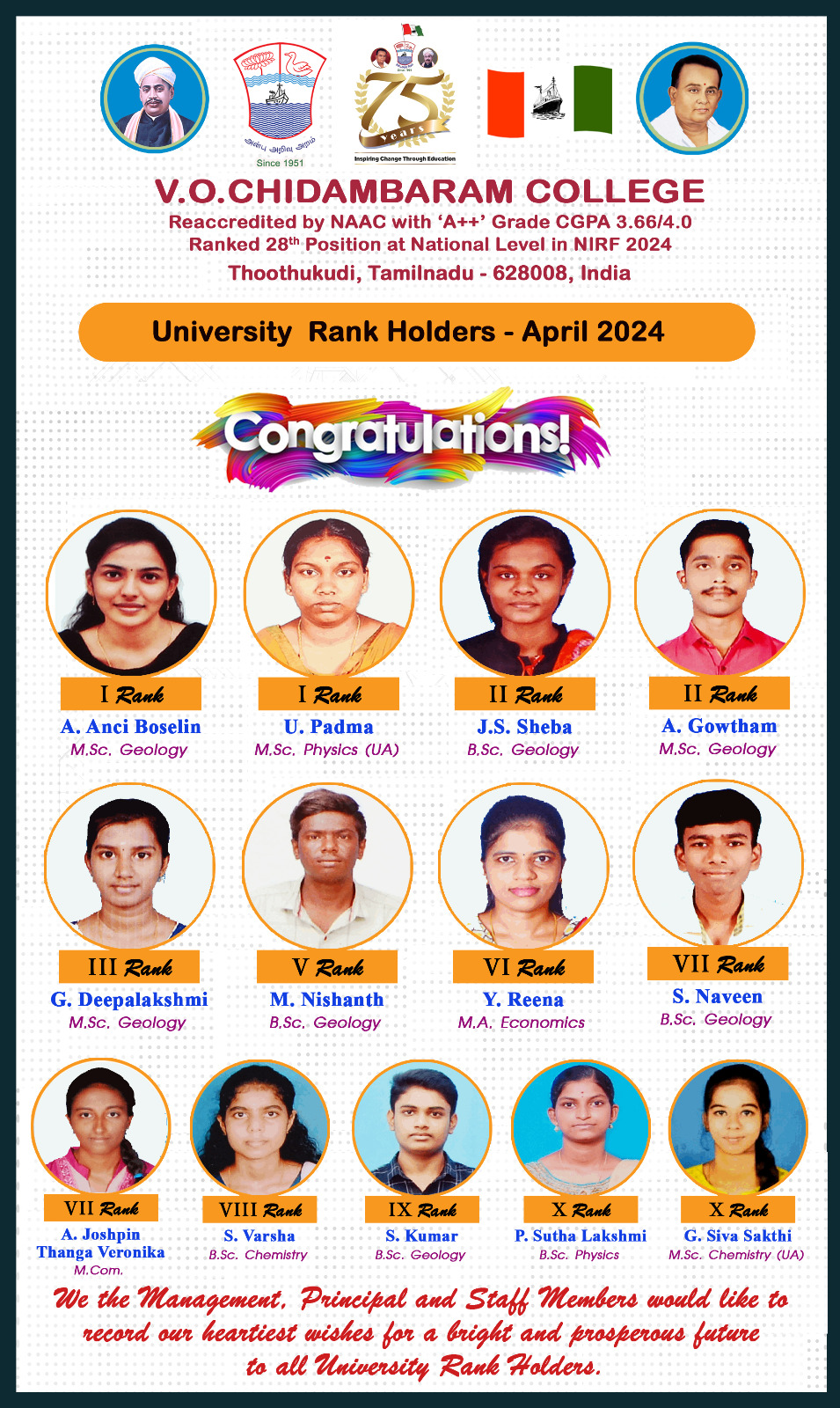 VOC College, Tuticorin University Rank Holders – 2024