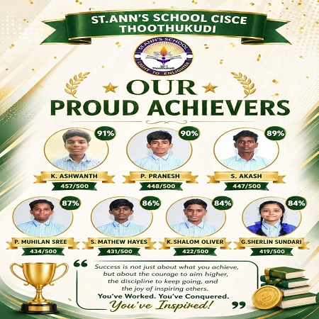 st anns side vilambaram 30 04 2026
